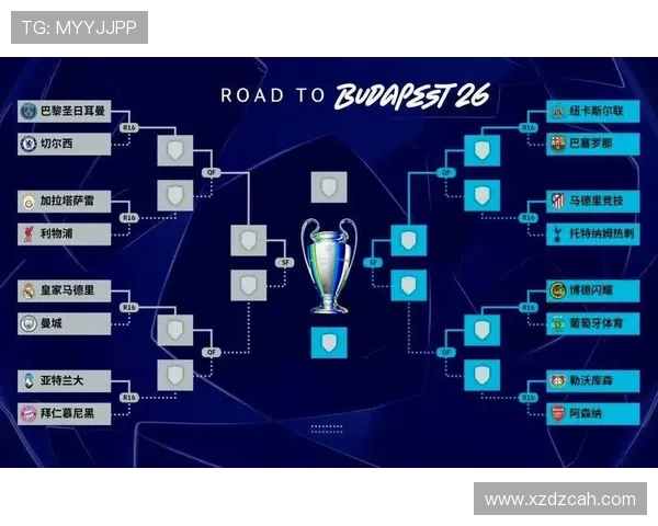 曼城多线作战体能承压,对联赛及欧冠竞争走势形成阶段性制约 曼城多线作战体能承压,对联赛及欧冠竞争走势形成阶段性制约