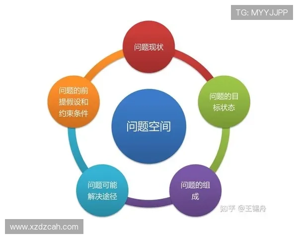 全面解析篮球比赛中 24 秒违例的规则定义与具体判罚标准是什么