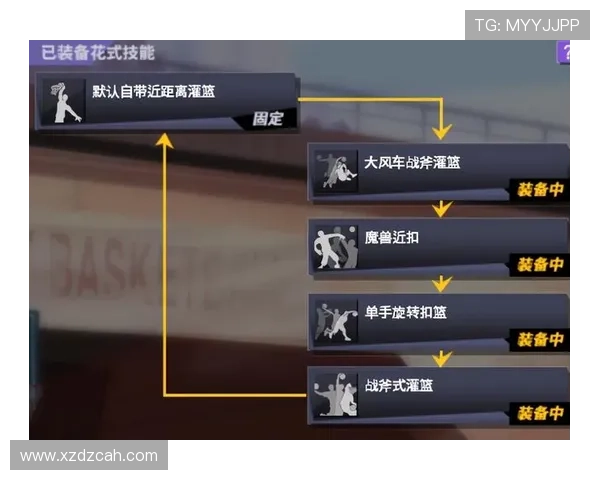 篮球判罚取消规则的具体定义是什么与所有适用条件详解