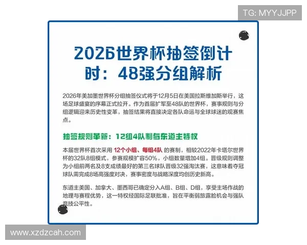 2026世界杯最新资格规则解析