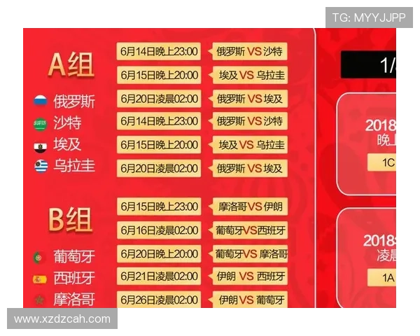 德国世界杯32强赛程回顾：首轮时间与地点整理
